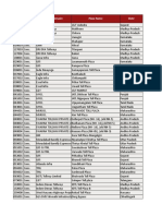 List of Toll Plaza