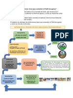 Tarea David Cienfuegos