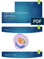 Plan de Producción Semanal FinalASDASDAS