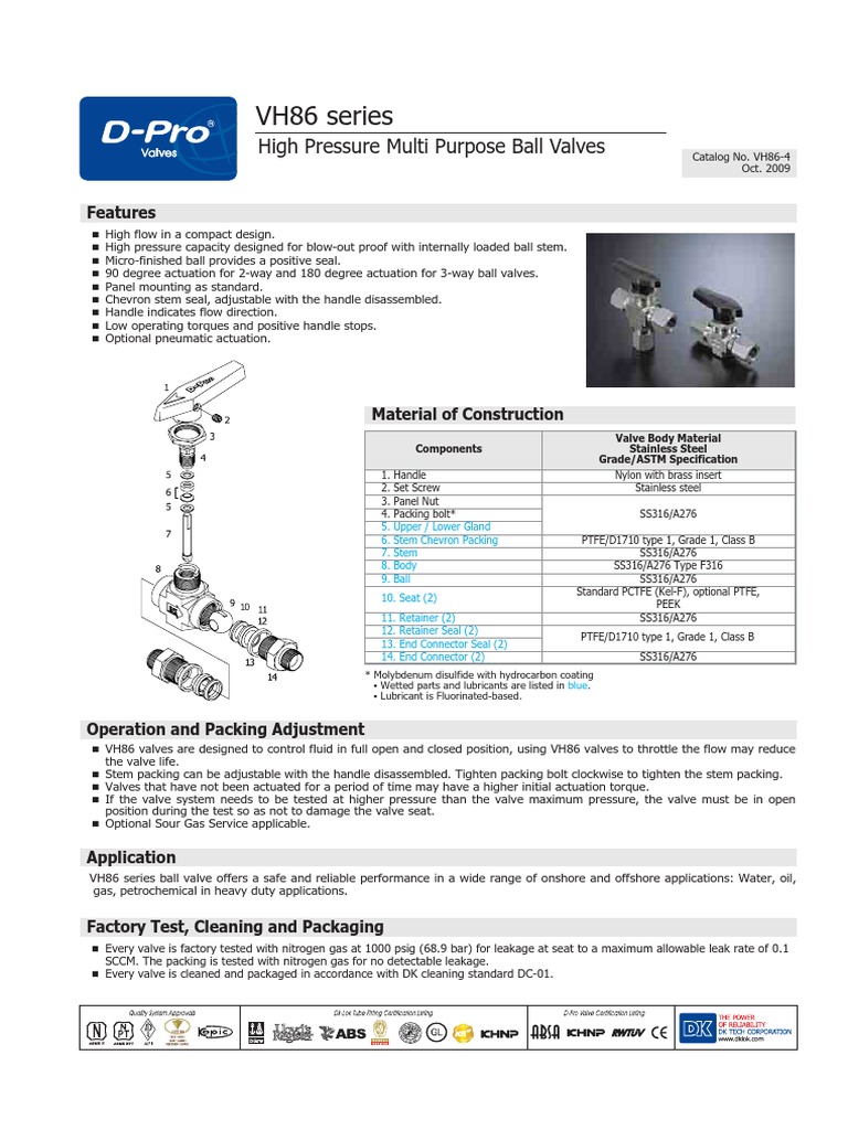 VH86 High Pressure Ball Valves Guide | PDF | Valve | Stainless Steel