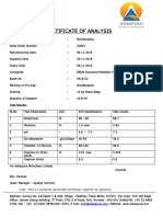Wondergloss Certificate of Analysis SEO