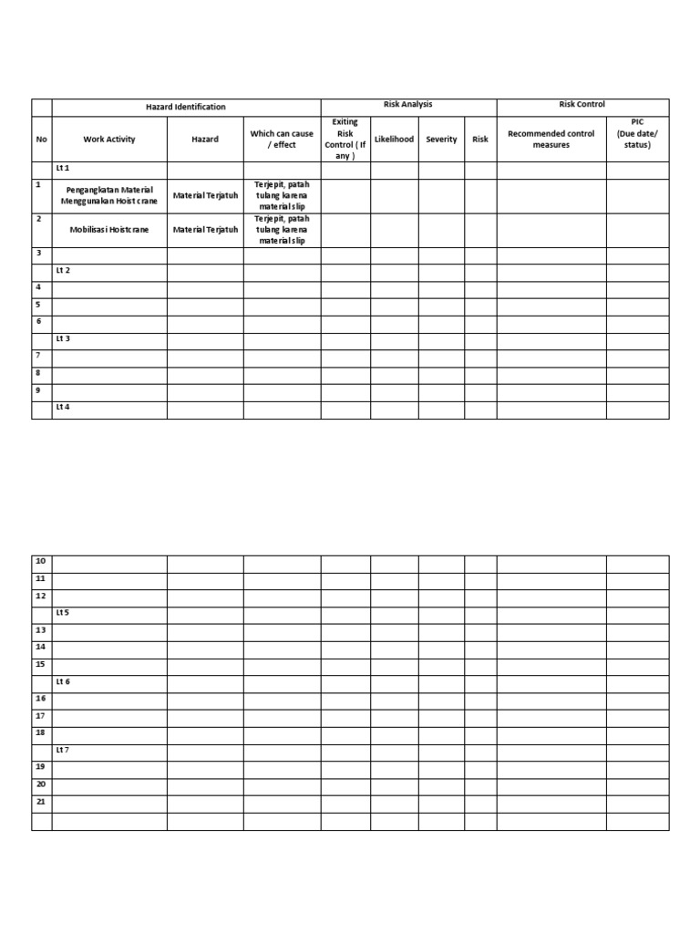 Hazard Identification Pdf