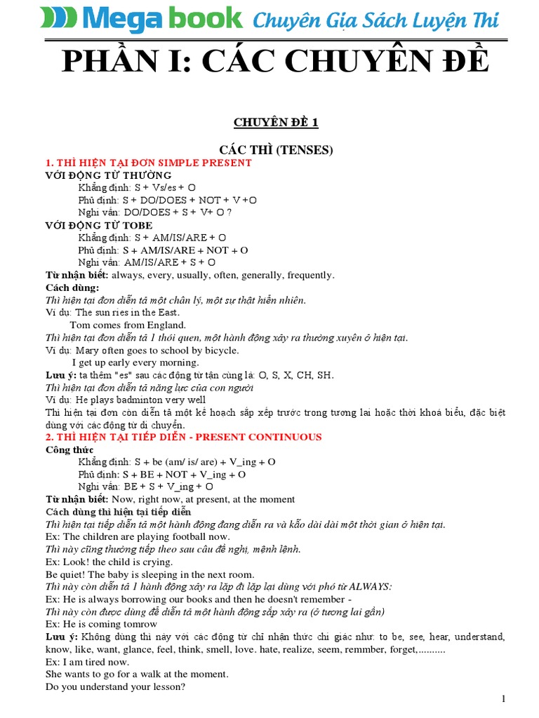 De Cuong On Thi THPT Quoc Gia Mon Tieng Anh  PDF