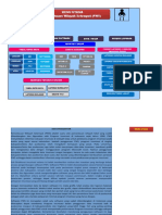 Software Pws PKM DG 9 Desa - New