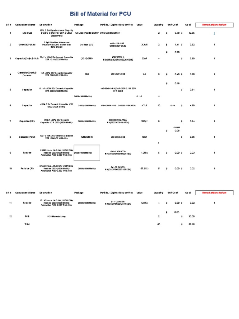 Bill of Material For PCU | PDF | Resistor | Quantity