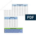 No Rank Postest KK KE: No Kelas Kontrol Kelas Eksperimen Pretest Postest Pretest Postest