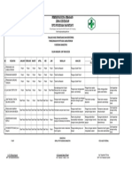 Evaluasi Hasil Pemantauan Dan Monitoring