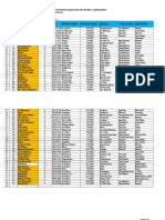 DATA PPDB Subhan