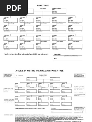 Family Tree Format