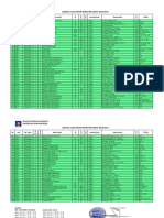 162 Uas TK PDF