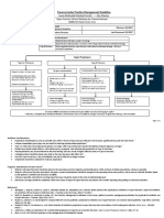 Open Fracture Trauma Protocol PDF