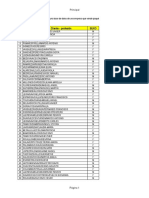 02 Repaso Tablas Dinamicas