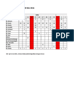 Px Spesialis Periode 21 April - 20 Mei 2016.xlsx