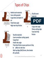 Chips PDF