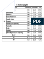 Ability Test Schedule Feb March 2019