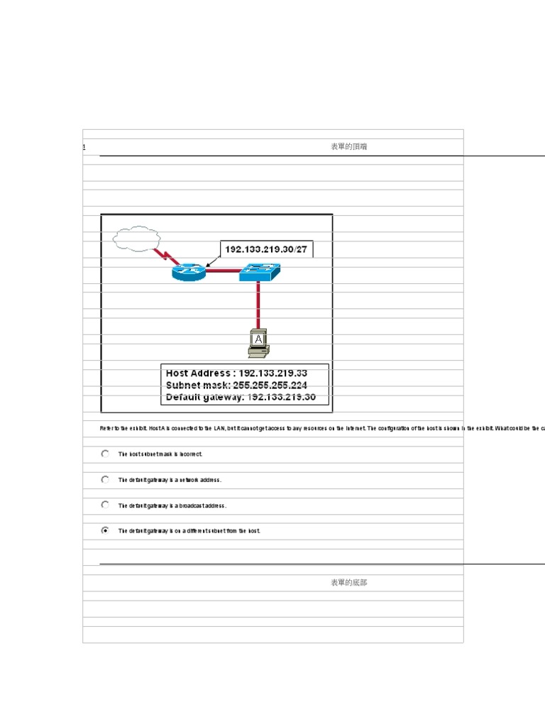 Cisco Test 6 Ip Address Gateway