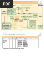 List-of-IP-Test-Methods 2017 | PDF | Petroleum | Diesel Fuel