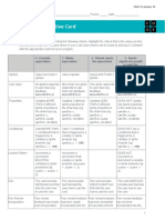 U3L14 Rubric - Interactive Card