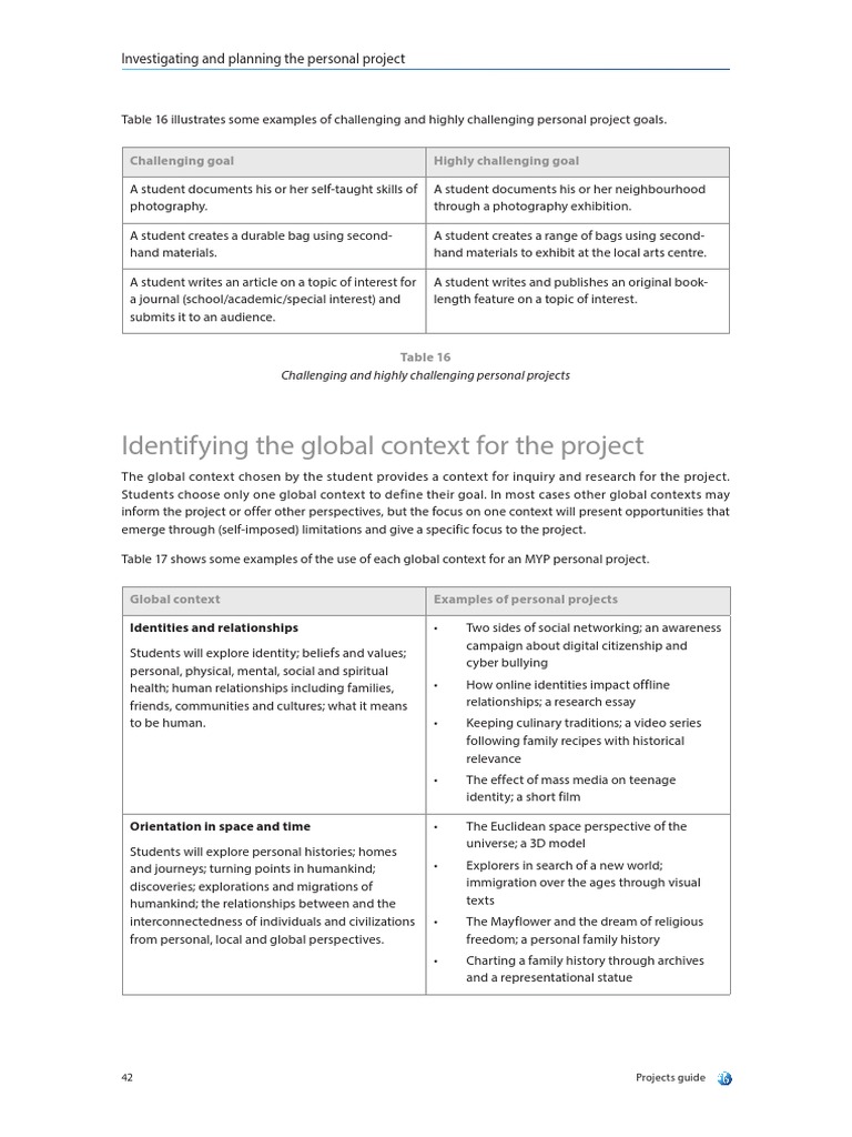 Projects Global Contexts PDF | PDF | Human | Community