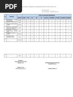 Surat Cuti Hamildocx