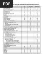 Dictionar | PDF | Nature