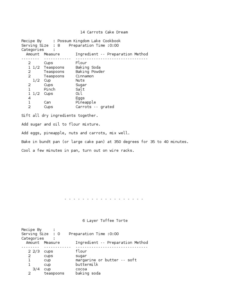 Cake Recipes PDF Cakes Teaspoon