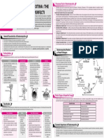 Biology - May 2018