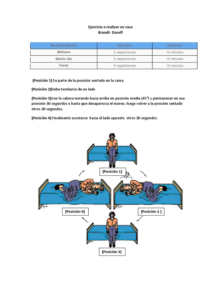 Ejercicio de Brandt-Daroff.docx