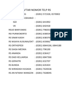 Daftar Nomor Telp Rumah Sakit Banyumas