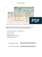 pronomes2.docx