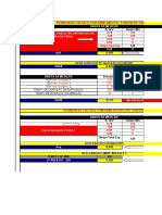 Calculo Vibracao Corpo Inteiro Aeq Are Aren Vdve VDVR Atual