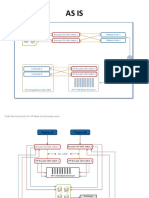 New connectivity for HP blades and Exchange servers