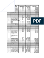 Struktur Dan Muatan Kurikulum - Kur. 2006 Dan k13