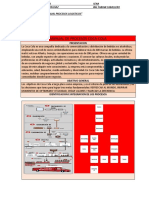 Manual de Procesos Logisticos de Coca-Cola Guia 7 Evidencia 5