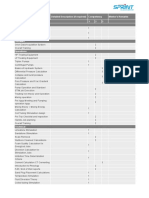 Training Matrix (Syed Wahaj Ahmed) Detailed Description (If Required) Competency Mentor's Remarks 1 2 3 Laboratory