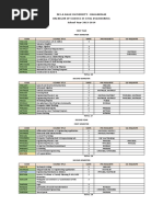 Ce 2013 Curriculum