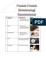 Bioteknologi Konvensional