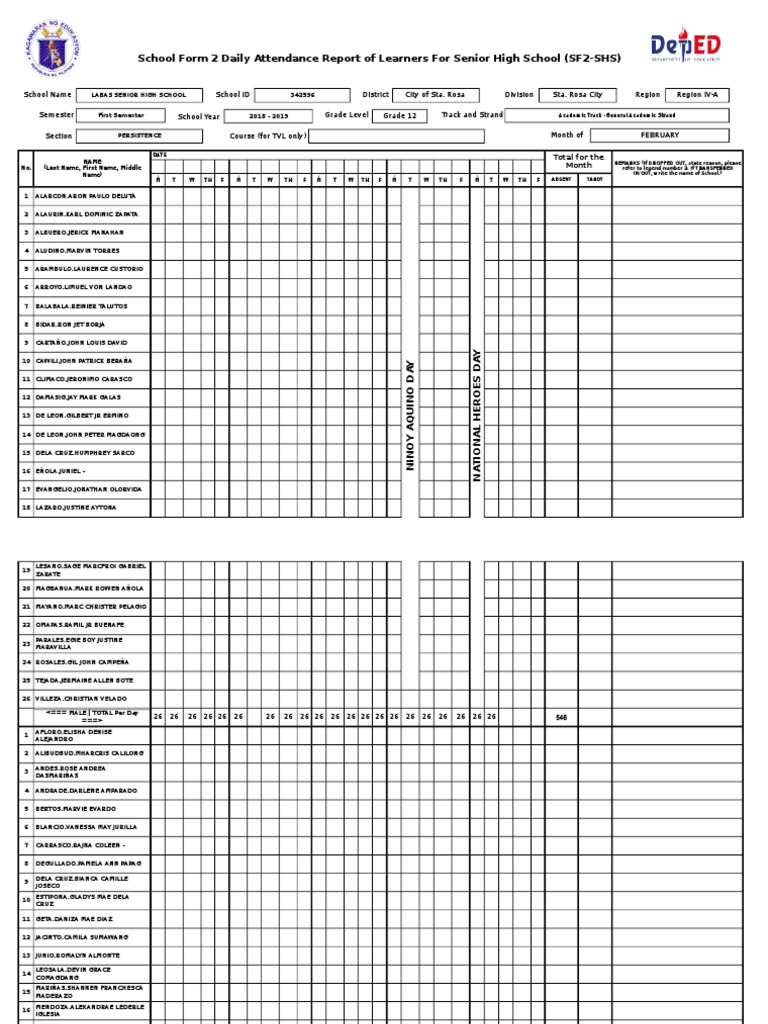 SF2 Daily Attendance Report 2018-2019 | PDF | Public Health ...