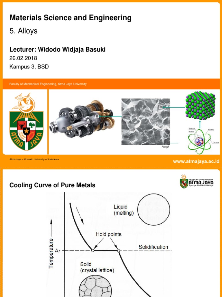 An Introduction to Metal Alloys: Properties, Phase Diagrams, and