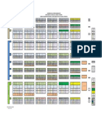 Malla Mecatrónica Codificada PDF