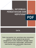 Data Informasi Pengetahuan Keputusan