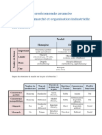 Microéconomie Avancée PDF