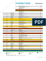 2019 ATP World Tour Calendar