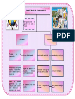 1-sociedad-del-conocimiento...-luz-pacco.docx