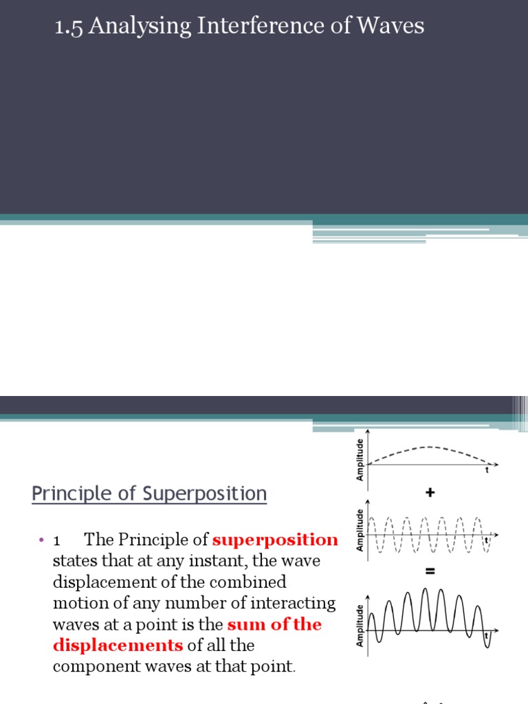 Wave Interference Analysis | PDF | Coherence (Physics) | Wavelength