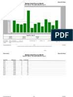 Towns County Residential October 2010 Market Report