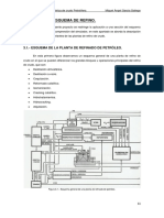 3. DESTILACION ATMOSFERICA (RESI- 2019).pdf