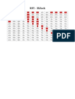 RFI - HiJack Hand Strength Chart