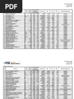 wk09_mar2019mktwatch