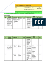 RPS-PDB (Januari-Juni 2019) - 4 Sks